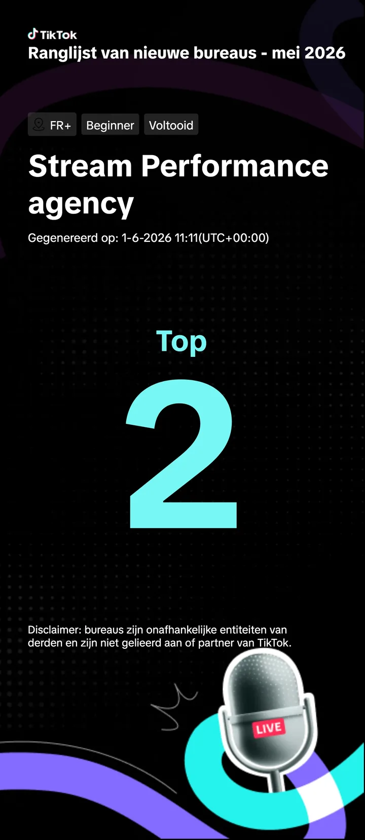Top 2 du classement officiel TikTok